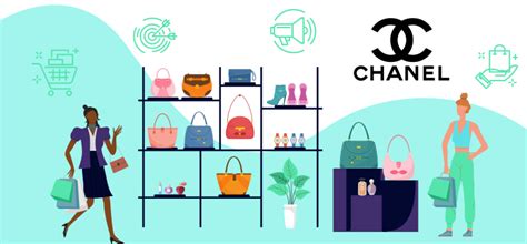 La magie du marketing de Chanel : 9 stratégies 